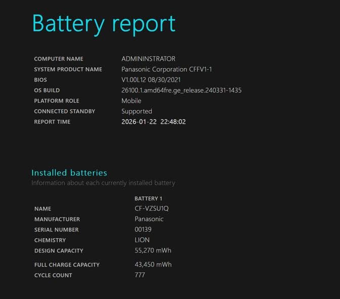 Windowsノート本体 Let's note CF-FV1 16GB/256GB i5-1145G7