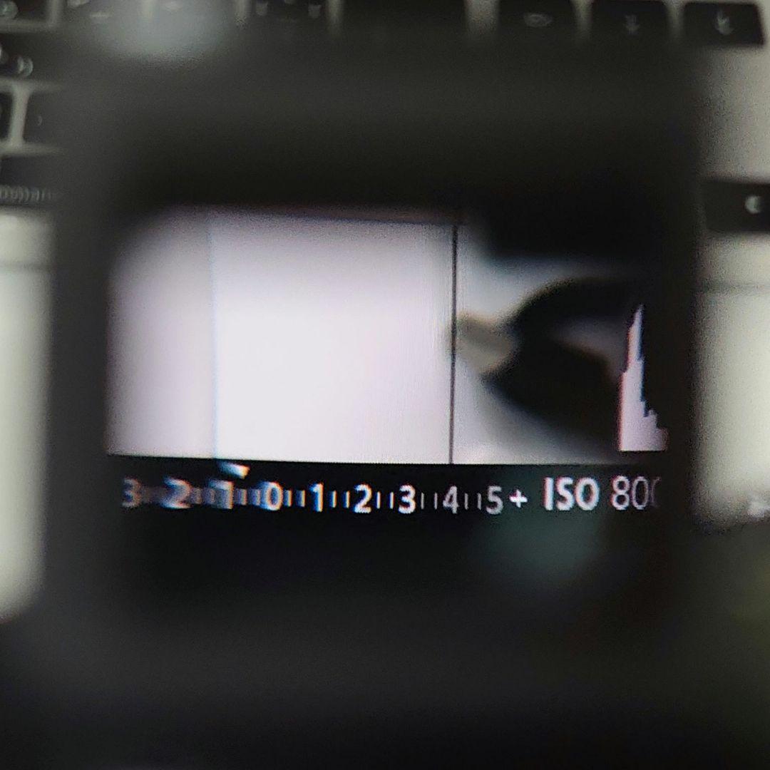 SONY RX1RM2 保証付・Map Camera購入 SONY RX1RII