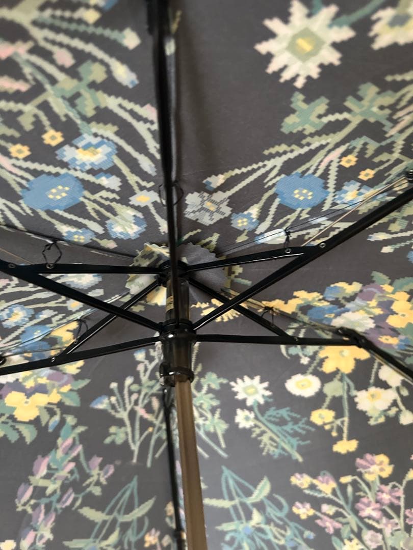 FELLERフェイラーUV晴雨兼用傘