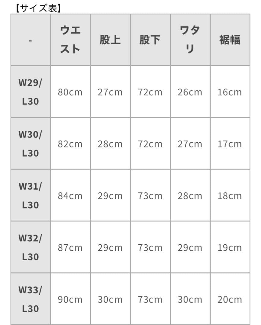 W31RRL CANVAS SURPLUS CARGO PANT ラルフローレン