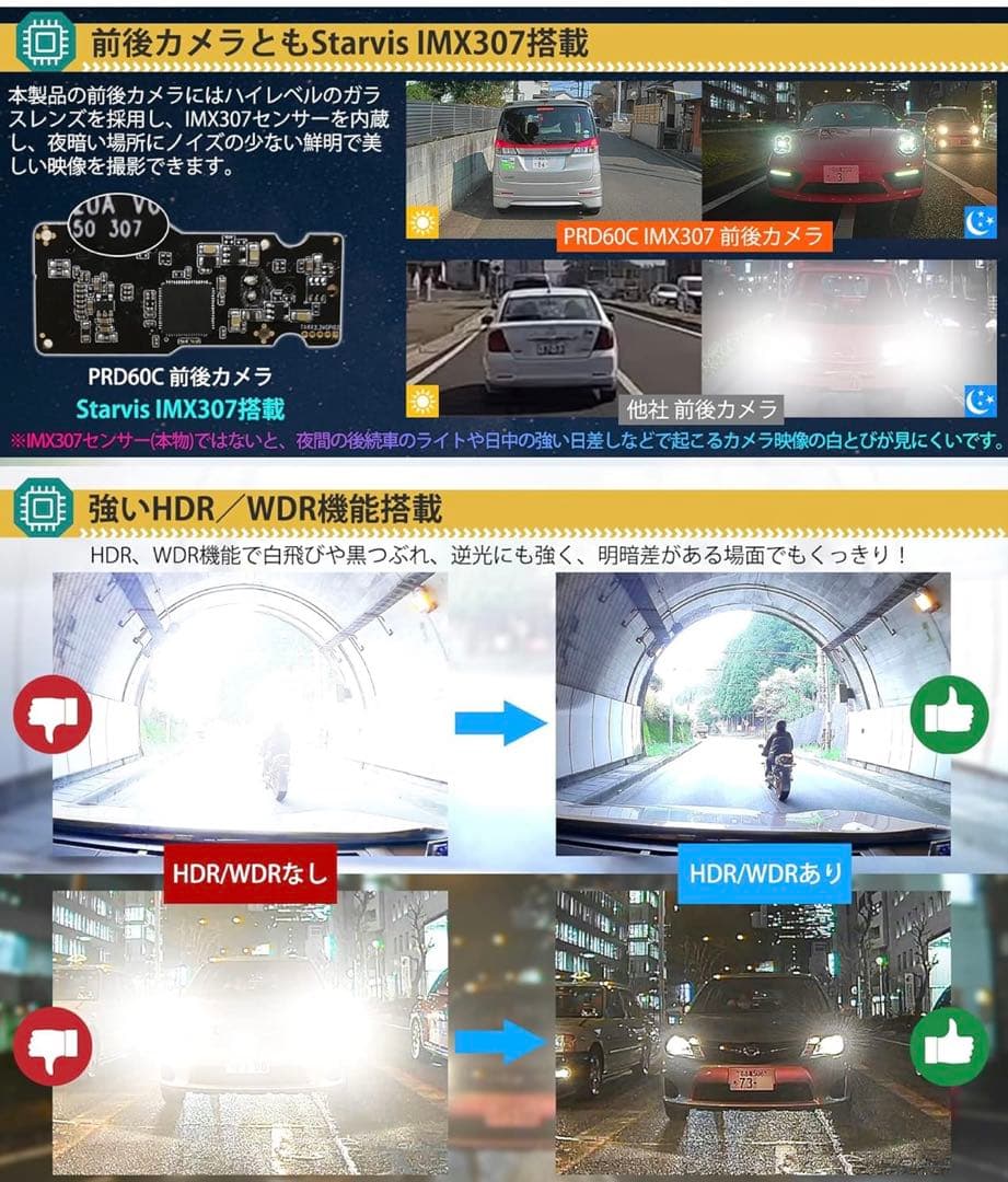 ドライブレコーダー ミラー型 前後カメラ 11インチデジタルインナーミラー