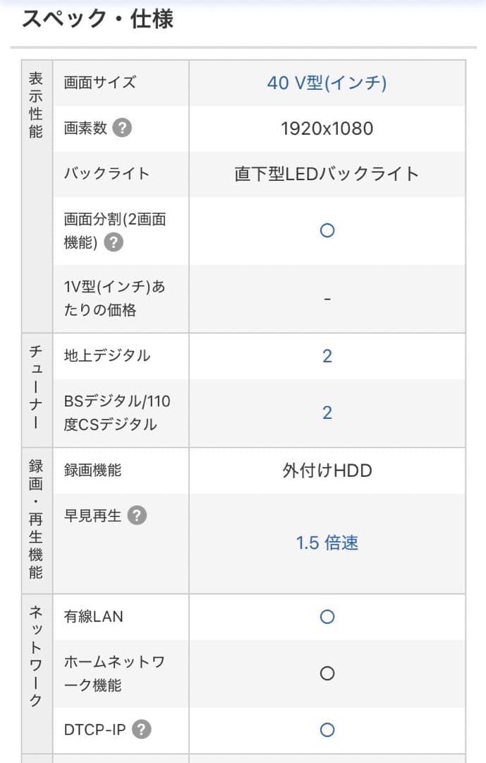 美品　SHARP 液晶テレビ 2T-C40AE1 40型 2019年