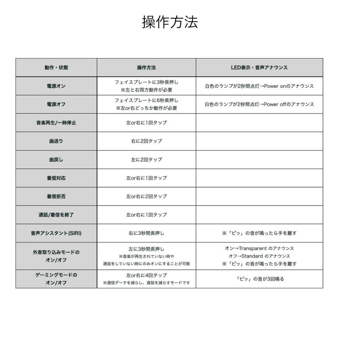 Duo 完全ワイヤレス×有線 2WAY式 ハイブリッド型イヤホン