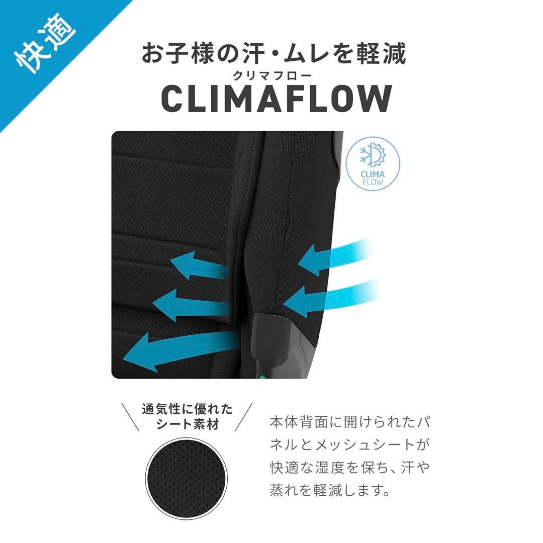 マキシコシ タイタンプロ アイサイズ R129