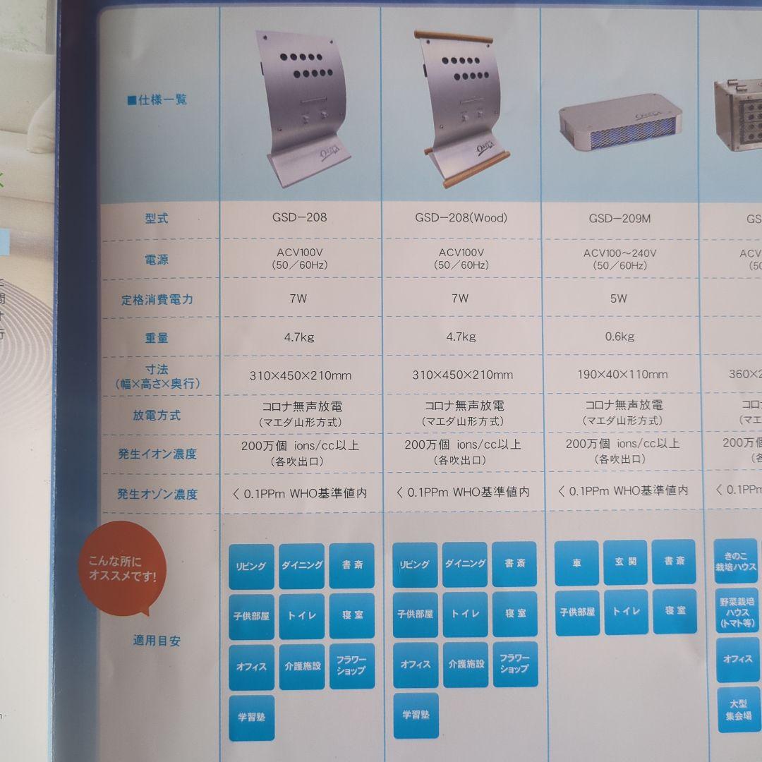 【ゆりこ】ORELA イオンメディック オーリラ GSD-208