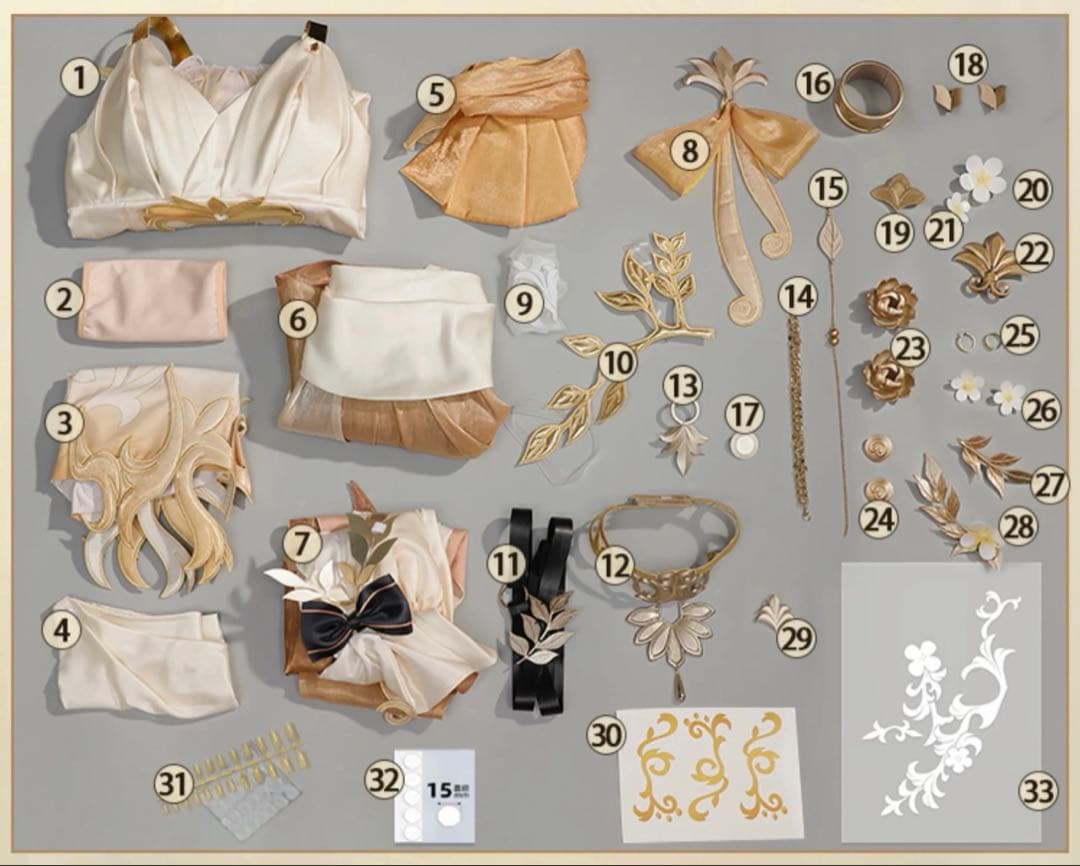 アグライア コスプレ 衣装 次元依 M オンパロス 崩壊スターレイル スタレ