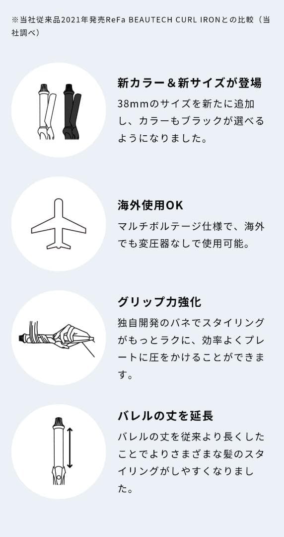 ReFa リファカールアイロン プロ （38mm）美品