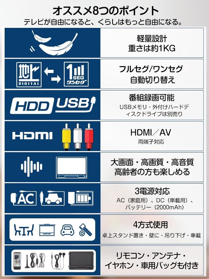 ポータブルテレビ 14.1型 HDMI USB録画機能 AC DC バッテリー
