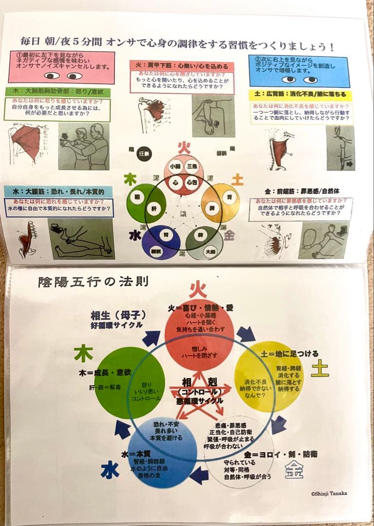 心と体の調律に｜ブレインアップデート五行音叉セットテキスト付&潜在意識CD2枚付
