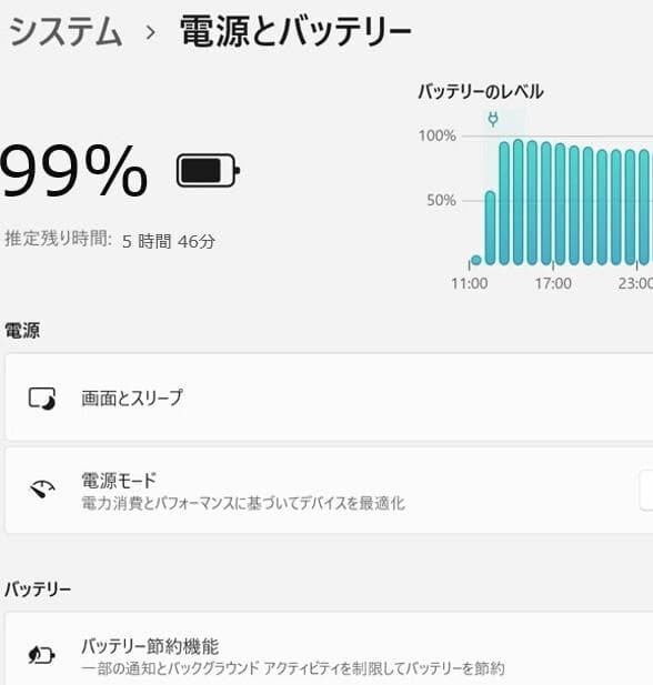 S99 美品 HP ProBook 450 G10 i7◆16GB◆256GB