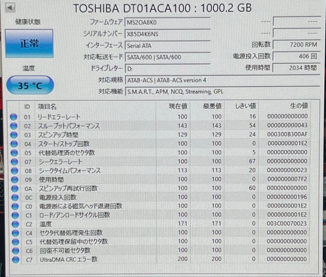 HP PRODESK デスクトップパソコンOffice/新品 SSD256/8