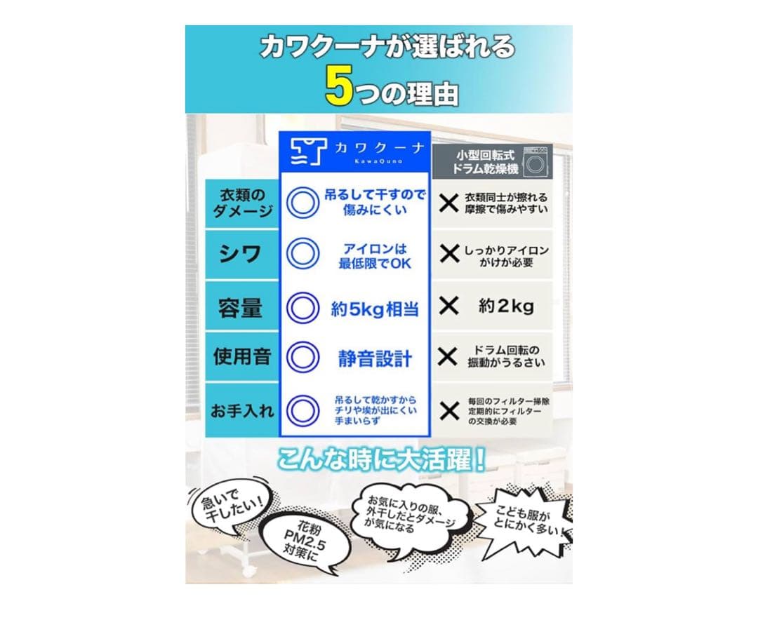 電気式衣類乾燥機 約5kg 1000W カワクーナL 値下げ交渉対応！！
