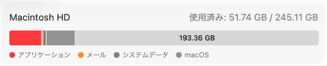 Macデスクトップ M1 Mac mini 8GB/256GB