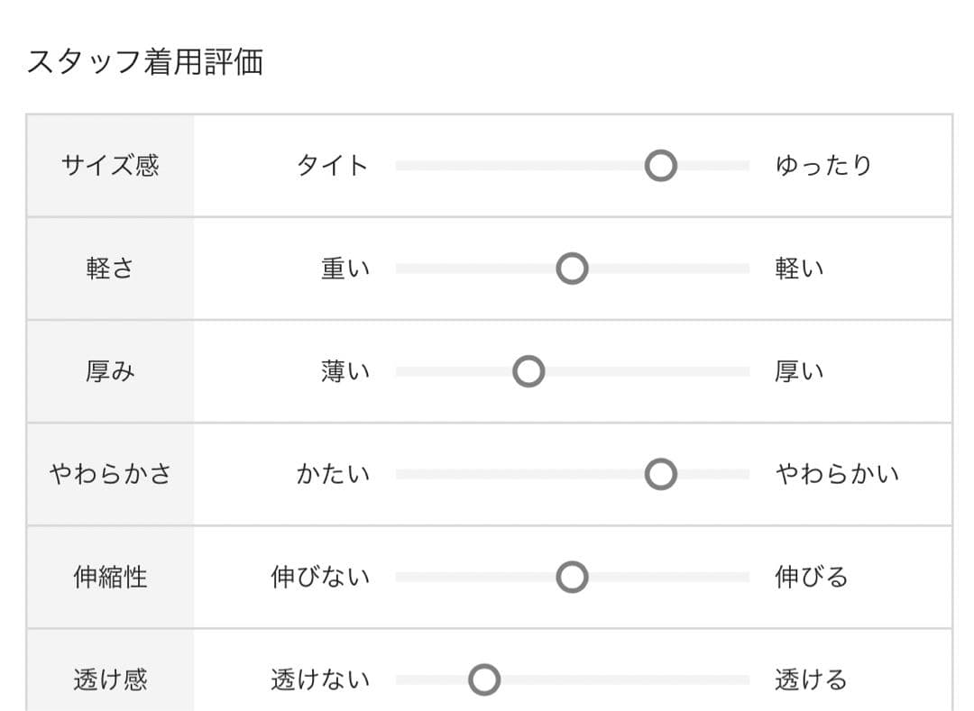 【Whim Gazette】カーゴパンツ