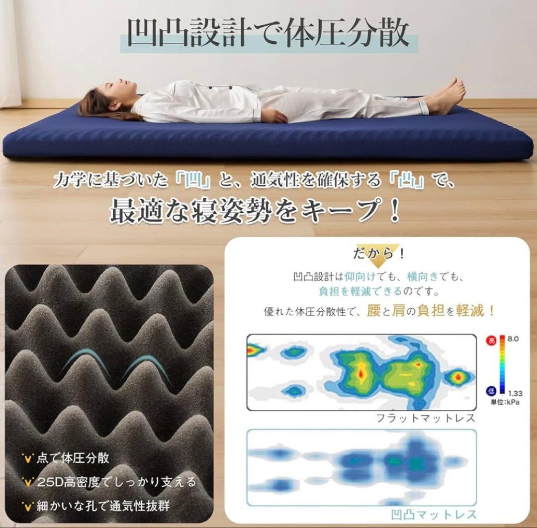 高反発マットレス ダブル 極厚10㎝ ベットマット 凹凸加工 体圧分散 敷布団