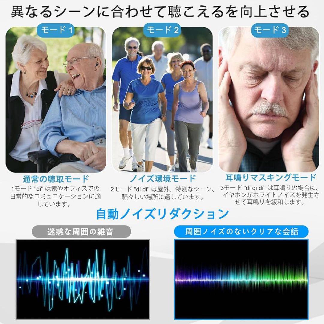 KIBVOE 高齢者集音器しゅうおんき 充電式集音器 充電式しゅうおんき