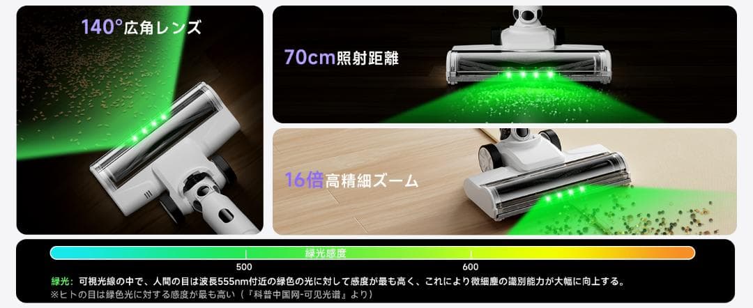 掃除機 コードレス 75kPa 強力吸引 55分連続稼働 軽量 サイクロン