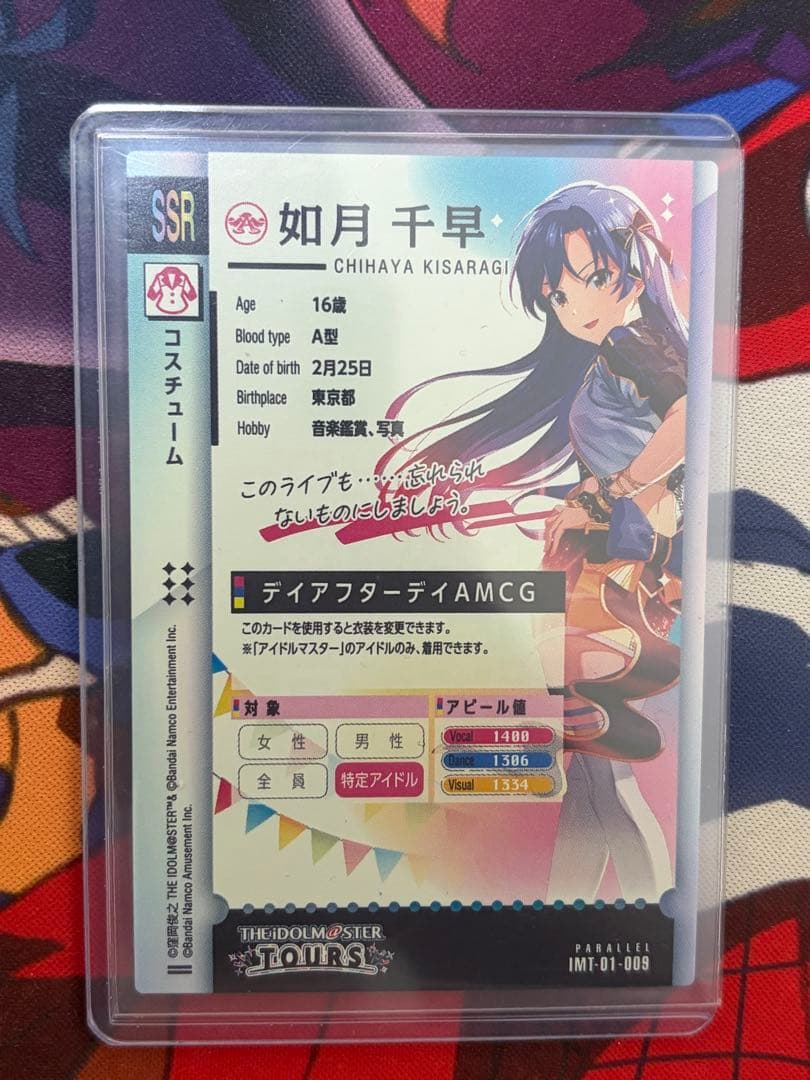 ツアマス 如月千早 パラレル ssr