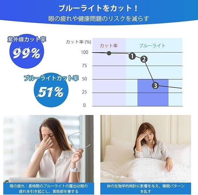 液晶テレビ保護パネル 50インチ 液晶テレビ保護プロテクター テレビカバー