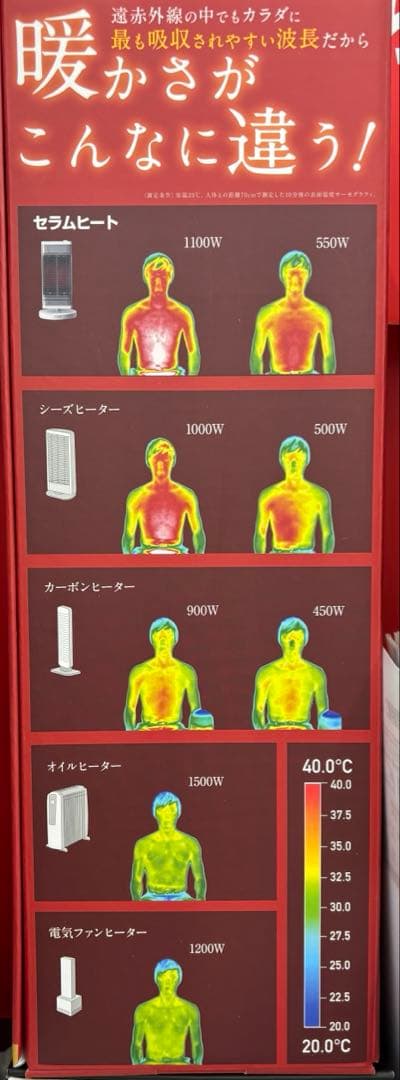 超美品❤️DAIKIN セラムヒートERFT11VS(H)遠赤外線芯まで暖か〜★