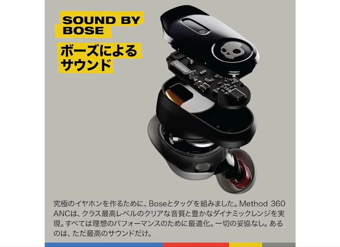 Skullcandy Method 360 ANC ワイヤレスイヤホン