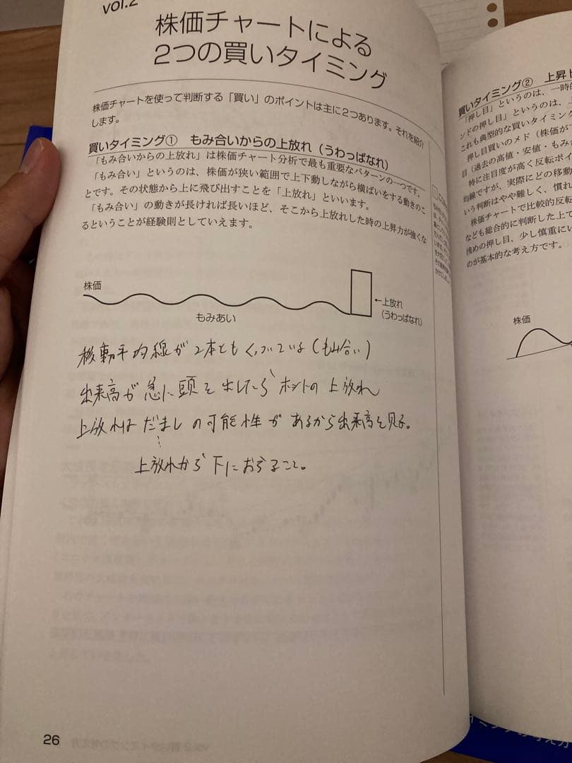 ファイナンシャルアカデミー 株式投資スクール テキスト セット(2017年)