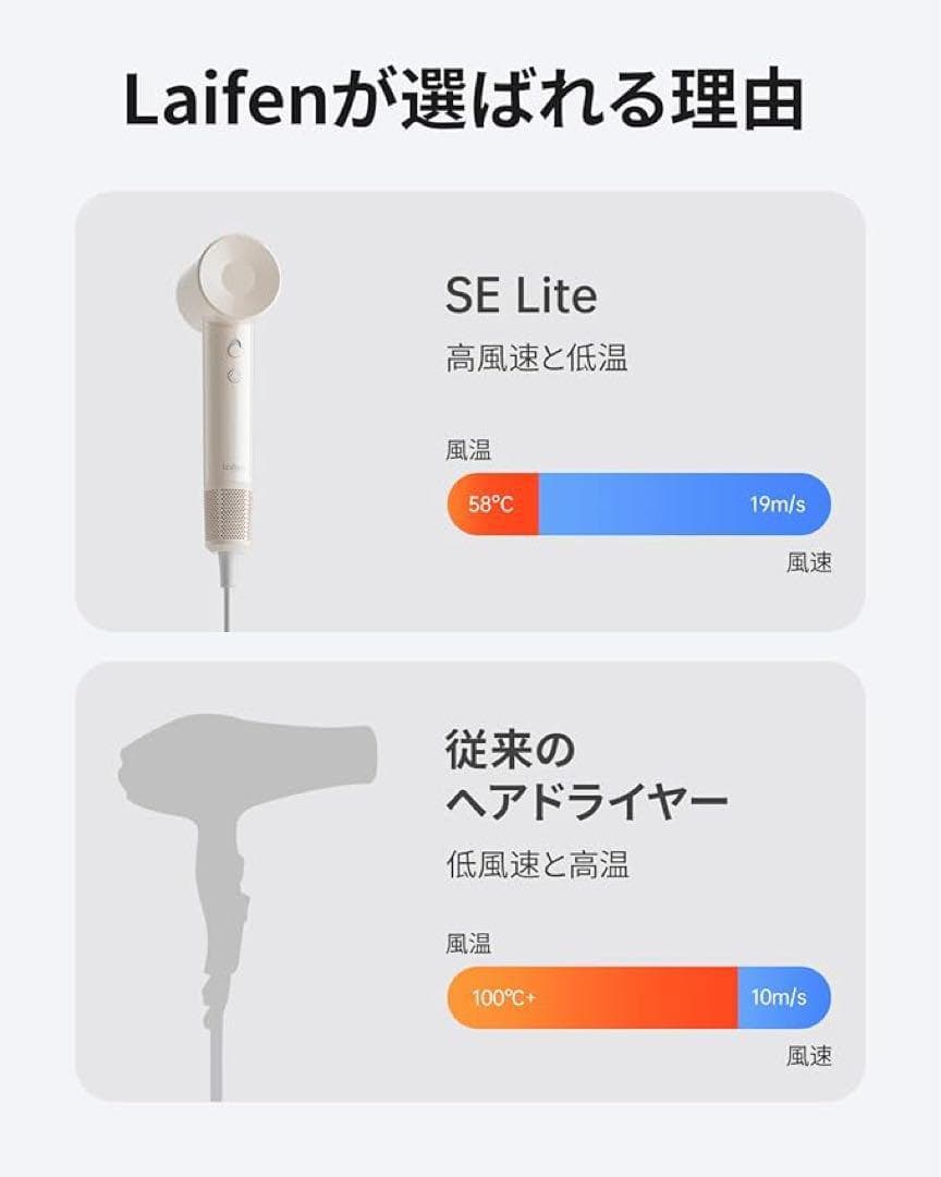 K04050　Laifen ライフェン SE Lite ヘアドライヤー クリーム
