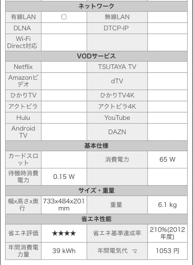 nayuma_82様　新品未開封品　アクオス　AQUOS LC32H40