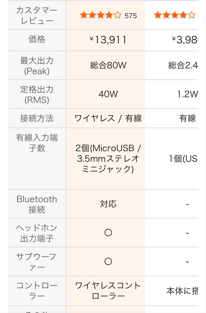 logicool Z407 Bluetoothスピーカーセット