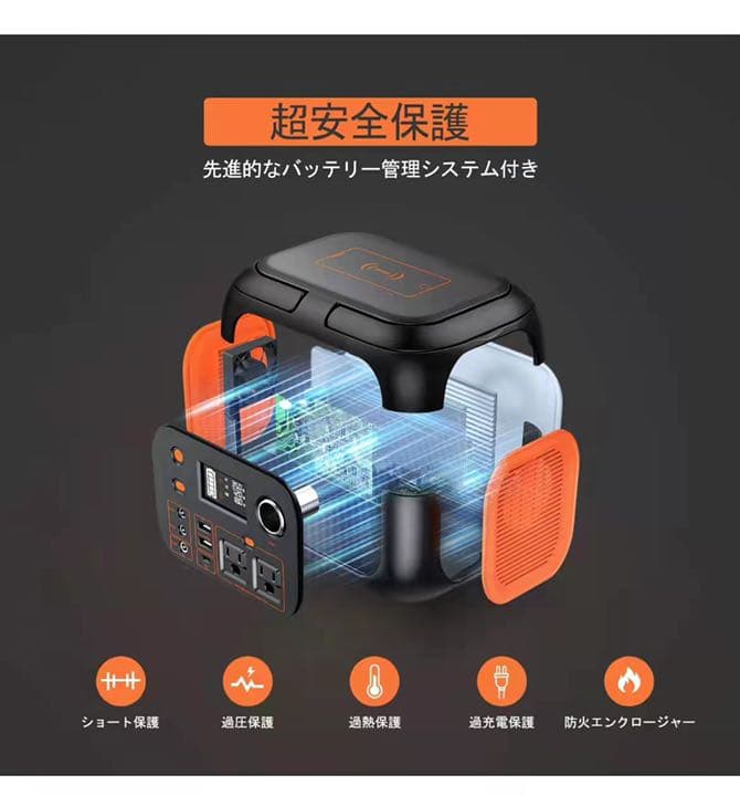 ワイヤレス充電付き大容量80000mAh‼️コンパクト軽量ポータブル電源