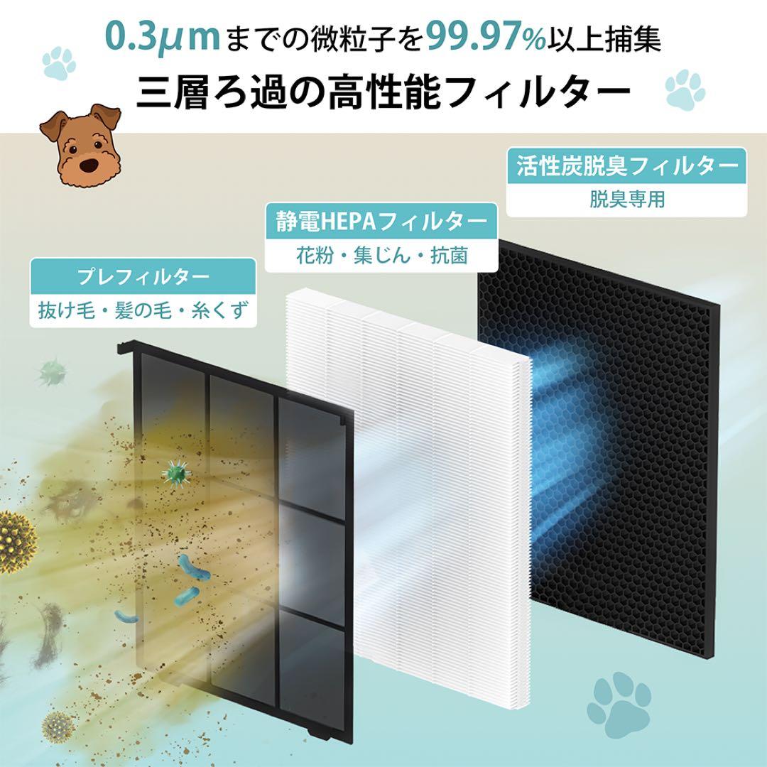 え*り様 【極美品】Levoit(レボイト)空気清浄機 ハイグレード Vital