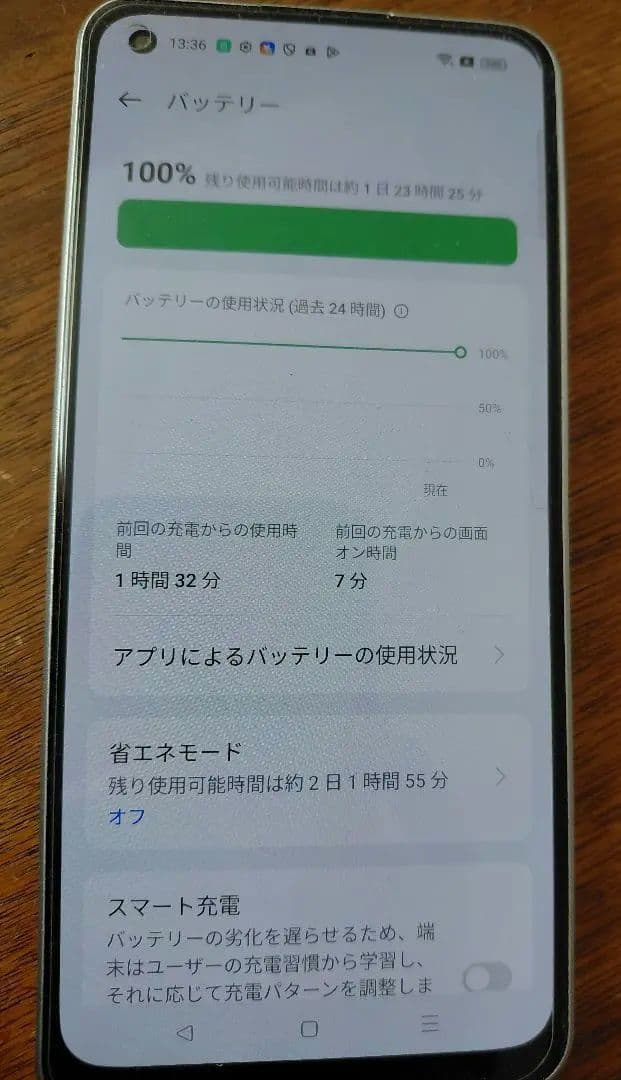 OPPO Reno A ホワイト ケース付き