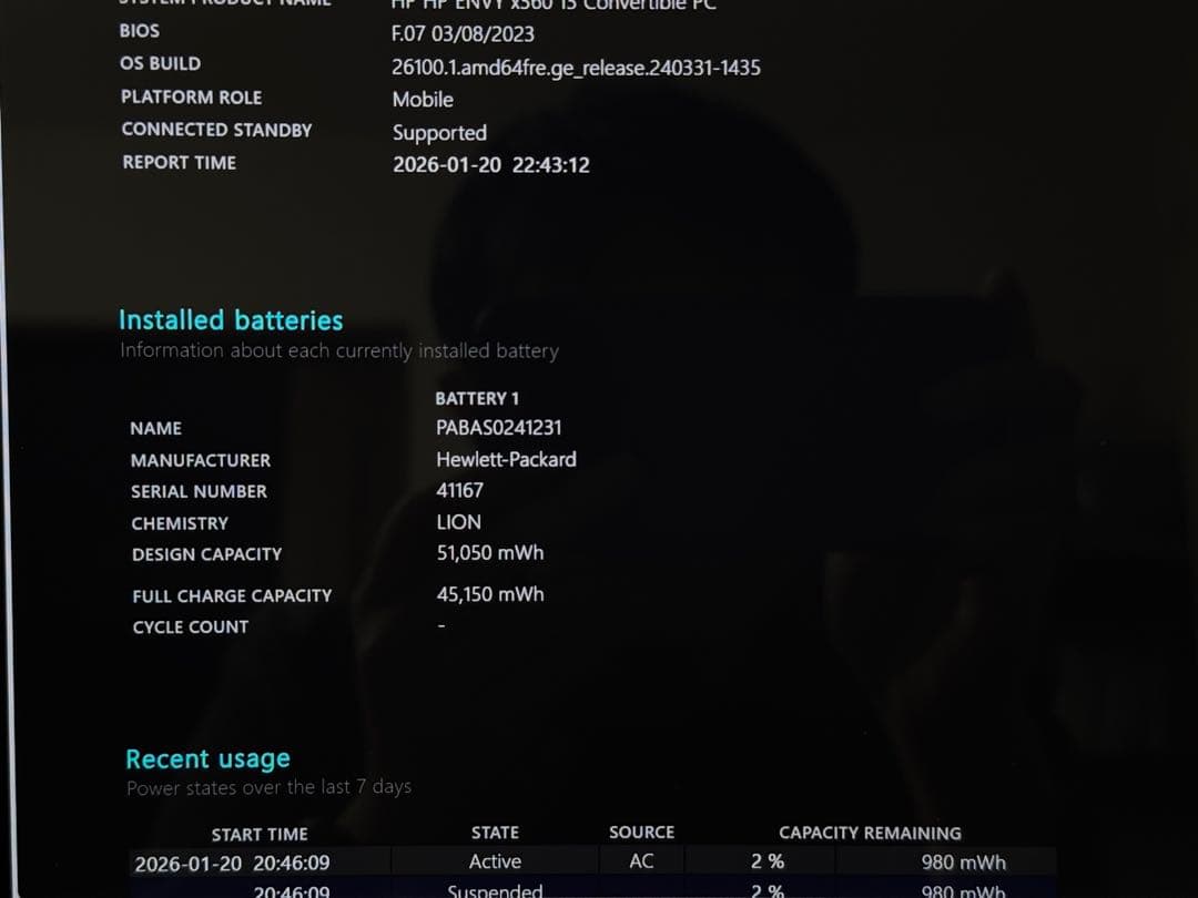 タッチ対応 HP ENVY x360/Ryzen7 5800U/16GB/1TB