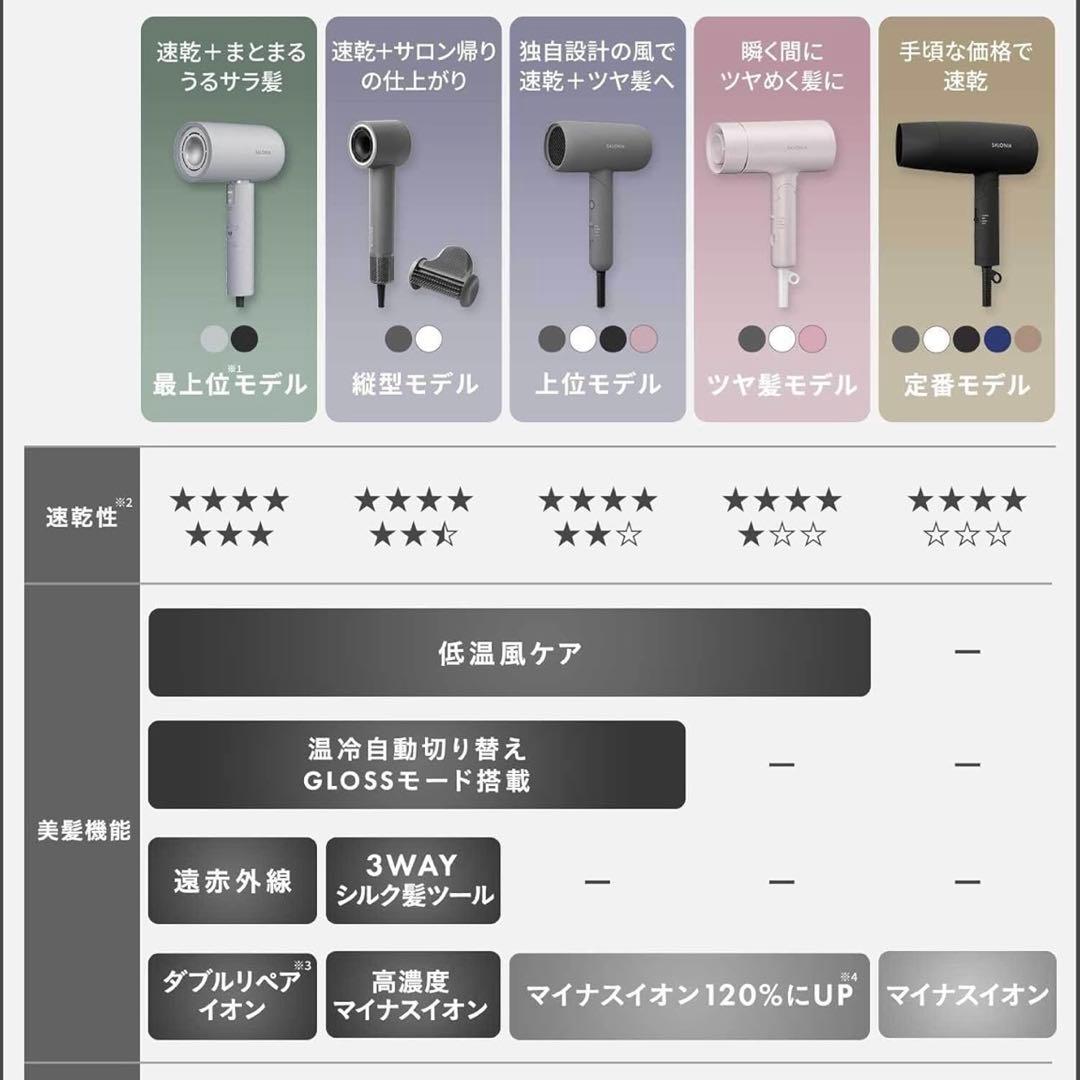 SALONIA スムースシャイン スマートドライヤー　縦型モデル