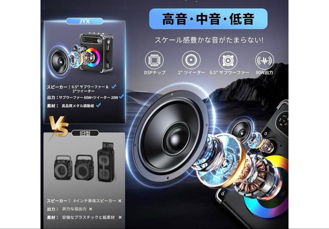 512350 JYX スピーカーセット 拡声器 ワイヤレスマイク２本