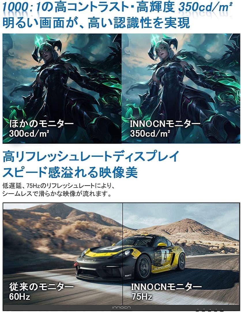 75Hz、2K縦置き対応Type-C対応29インチモニターウルトラワイド