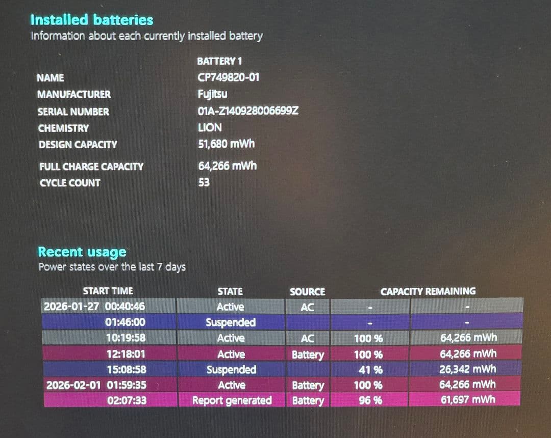 Windowsノート本体 Fujitsu LIFEBOOK 938/S SSD1T/RAM 36G