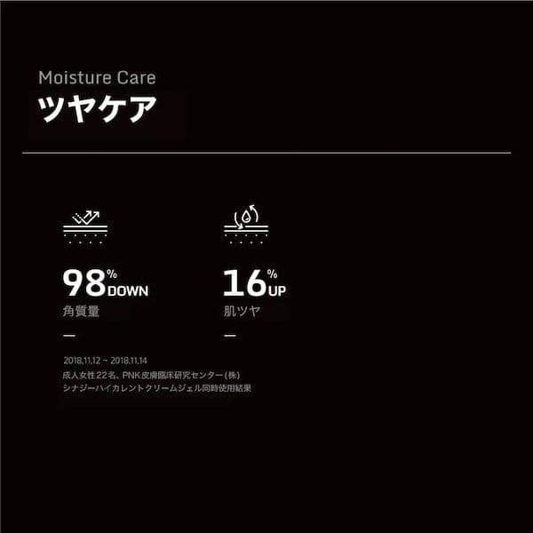 ❤コメントなし&即購入OK❤MakeOn スキンライトセラピー2