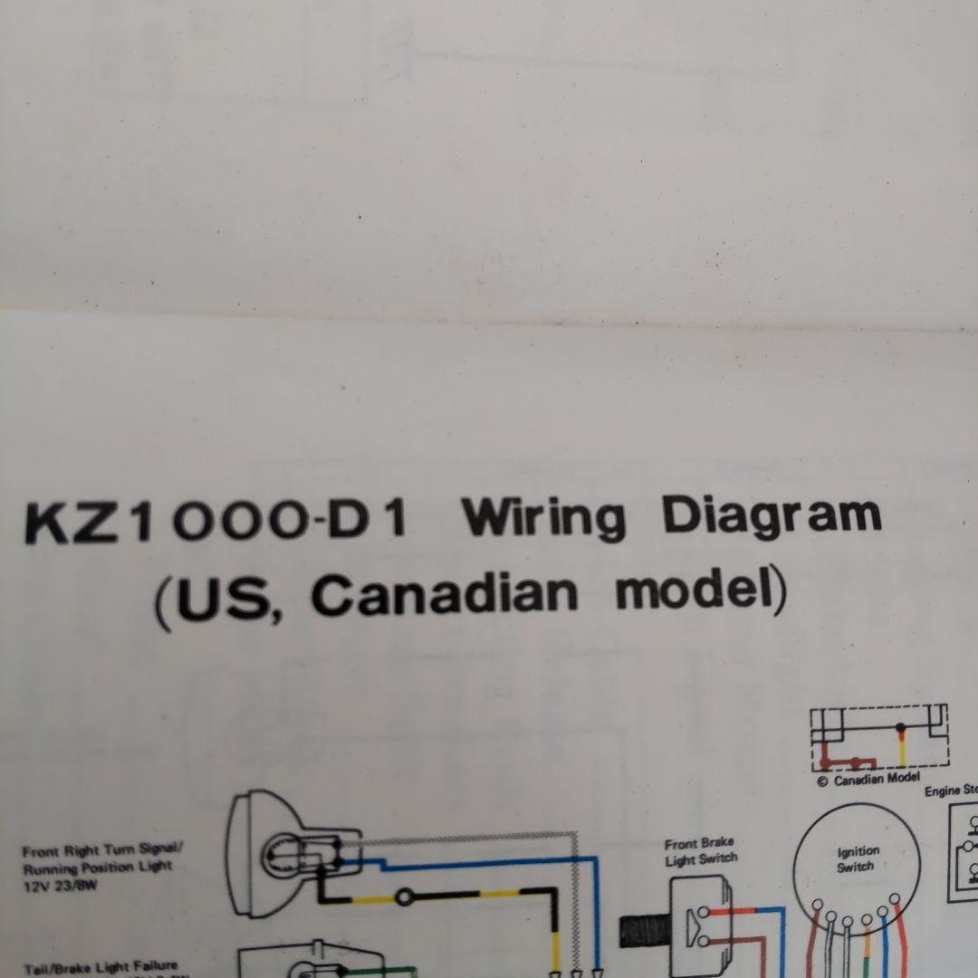 KAWASAKI KZ1000 モーターサイクル サービスマニュアル・希少