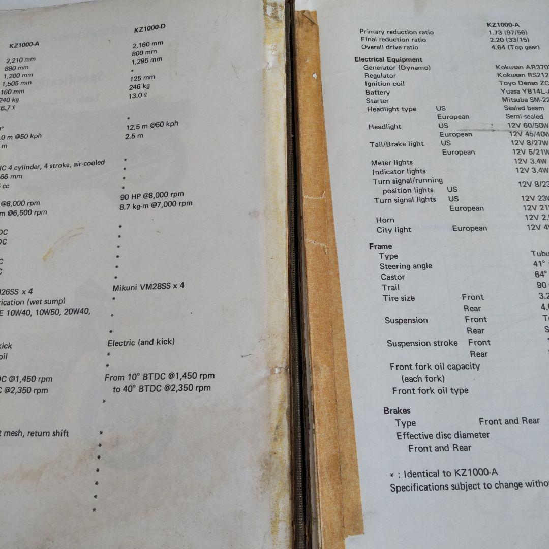 KAWASAKI KZ1000 モーターサイクル サービスマニュアル・希少