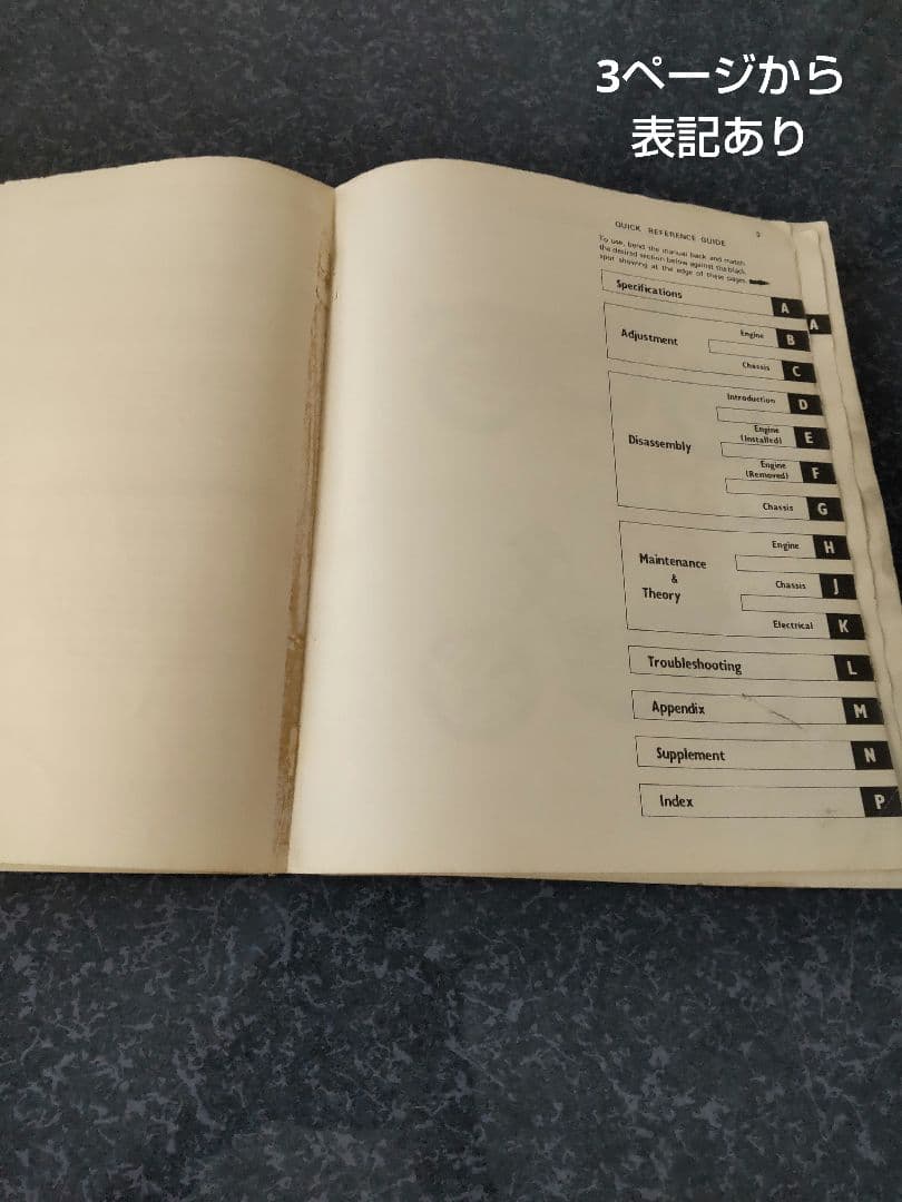 KAWASAKI KZ1000 モーターサイクル サービスマニュアル・希少