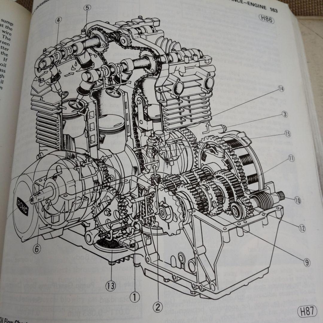 KAWASAKI KZ1000 モーターサイクル サービスマニュアル・希少