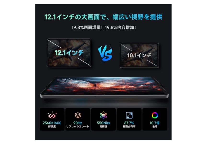 新品未開封ALLODUCUBE iPlay60 Pad Pro 12.1インチ