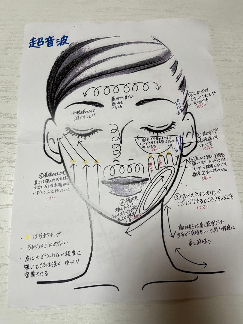 【Anna】Dr.Jena ジェーナプロ 美顔器 セルキュアプロ