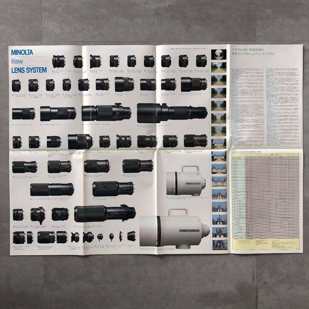 ミノルタ　一眼レフカメラ用　交換レンズ　総合カタログ　1983年12月1日