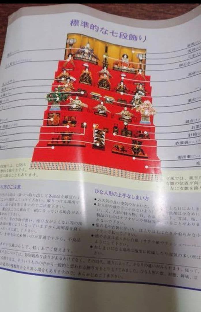 豪華絢爛　【徳川作】雛人形七段飾り　おひな祭り　女の子の節句　桃の節句
