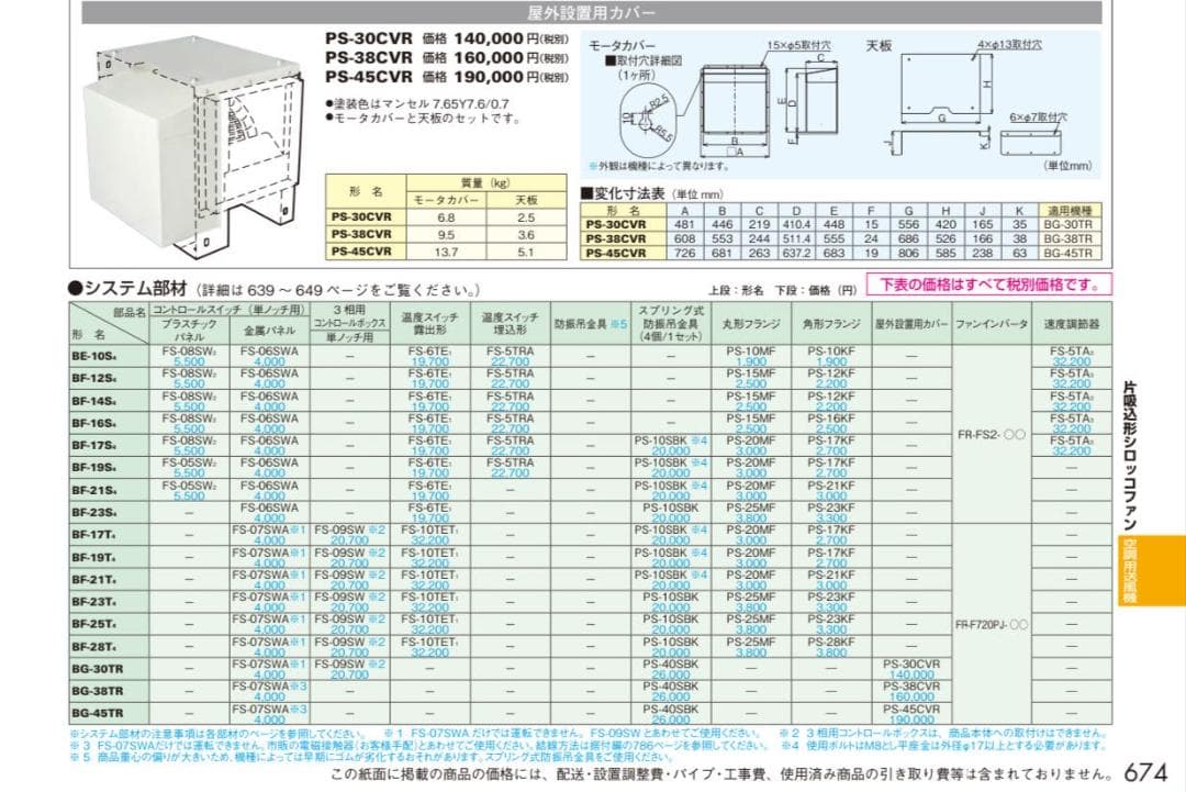 三菱 【BF-21T5】三相200V 産業用空調用送風機 片吸込形シロッコファン