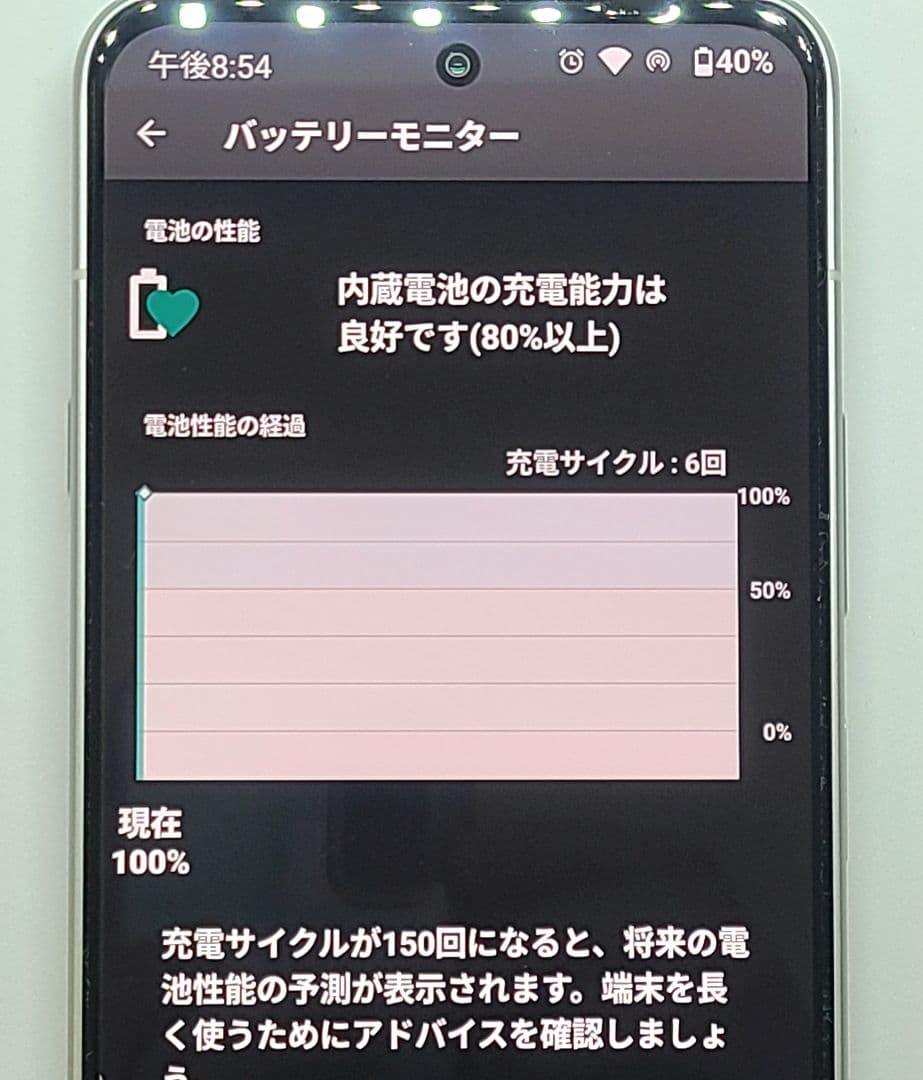 TARA arrows Alpha M08 ホワイト 本体 付属品 箱付き