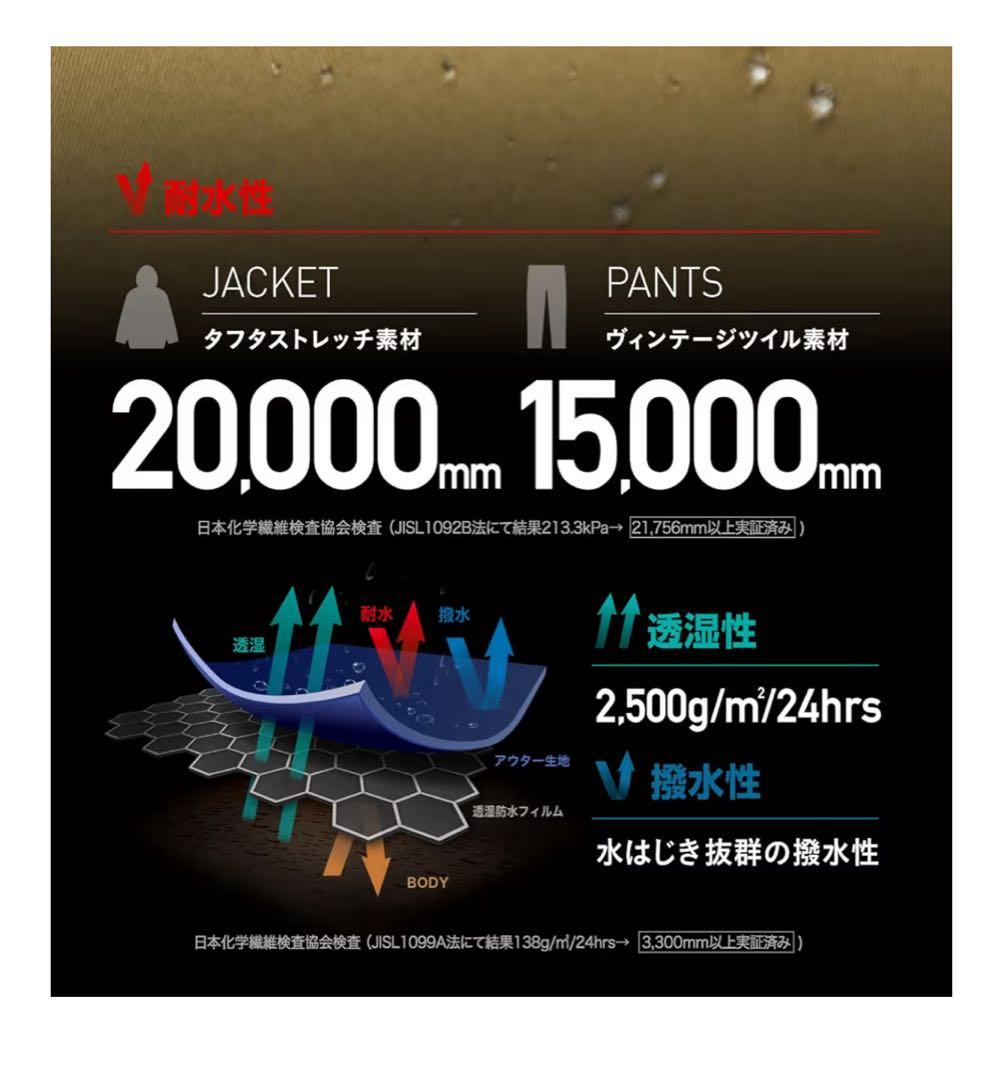 [新品・未使用]ICEPARDAL スキー・スノーボードウェア 上下セット