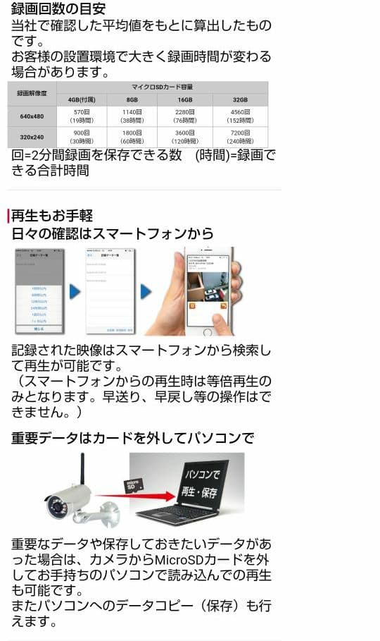 インベス スマートフォン専用 モーション録画カメラ LA02W
